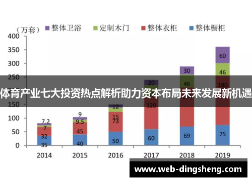 体育产业七大投资热点解析助力资本布局未来发展新机遇